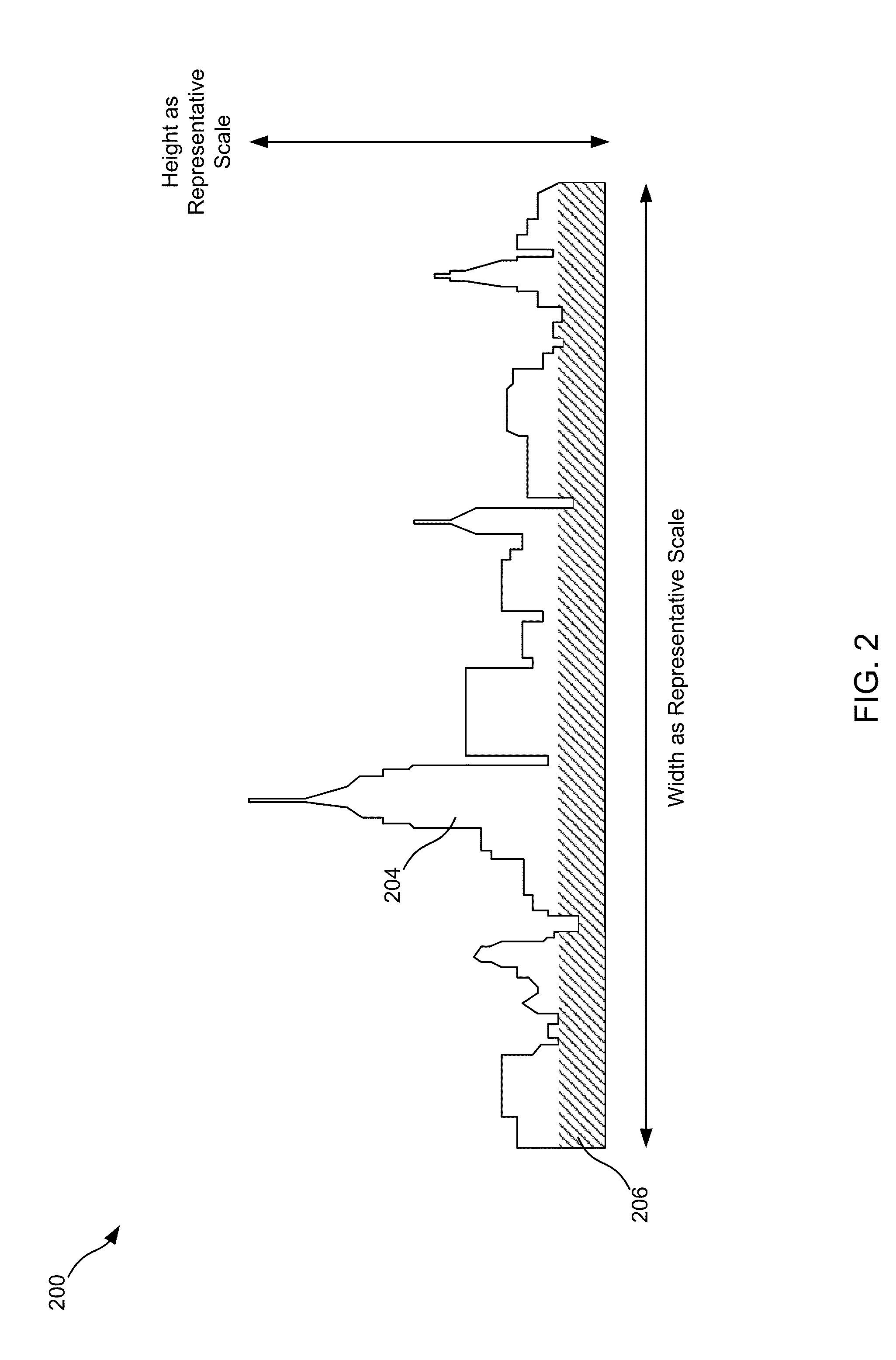 Dynamic filling of shapes for graphical display of data