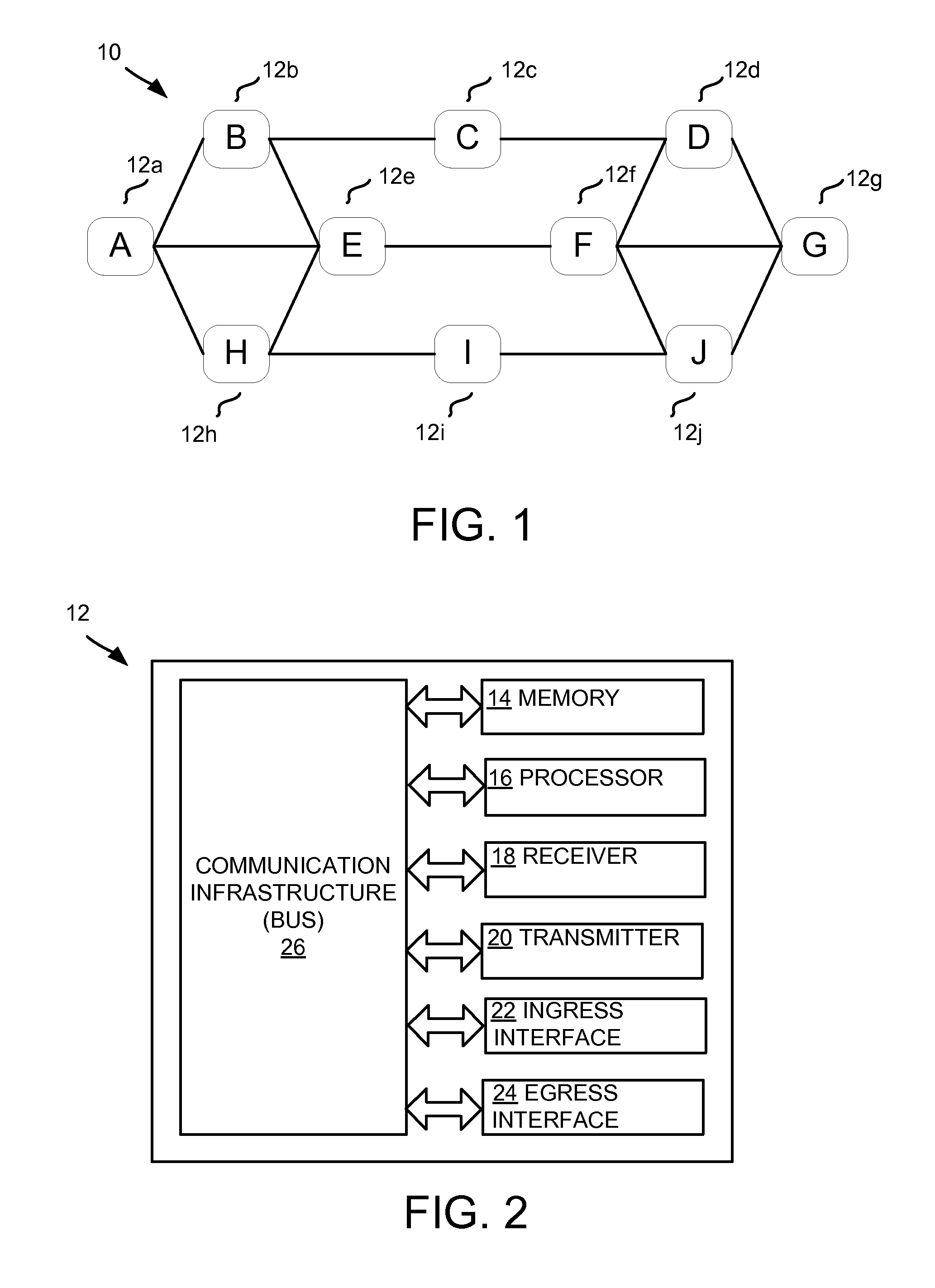 Retention of a sub-network connection home path