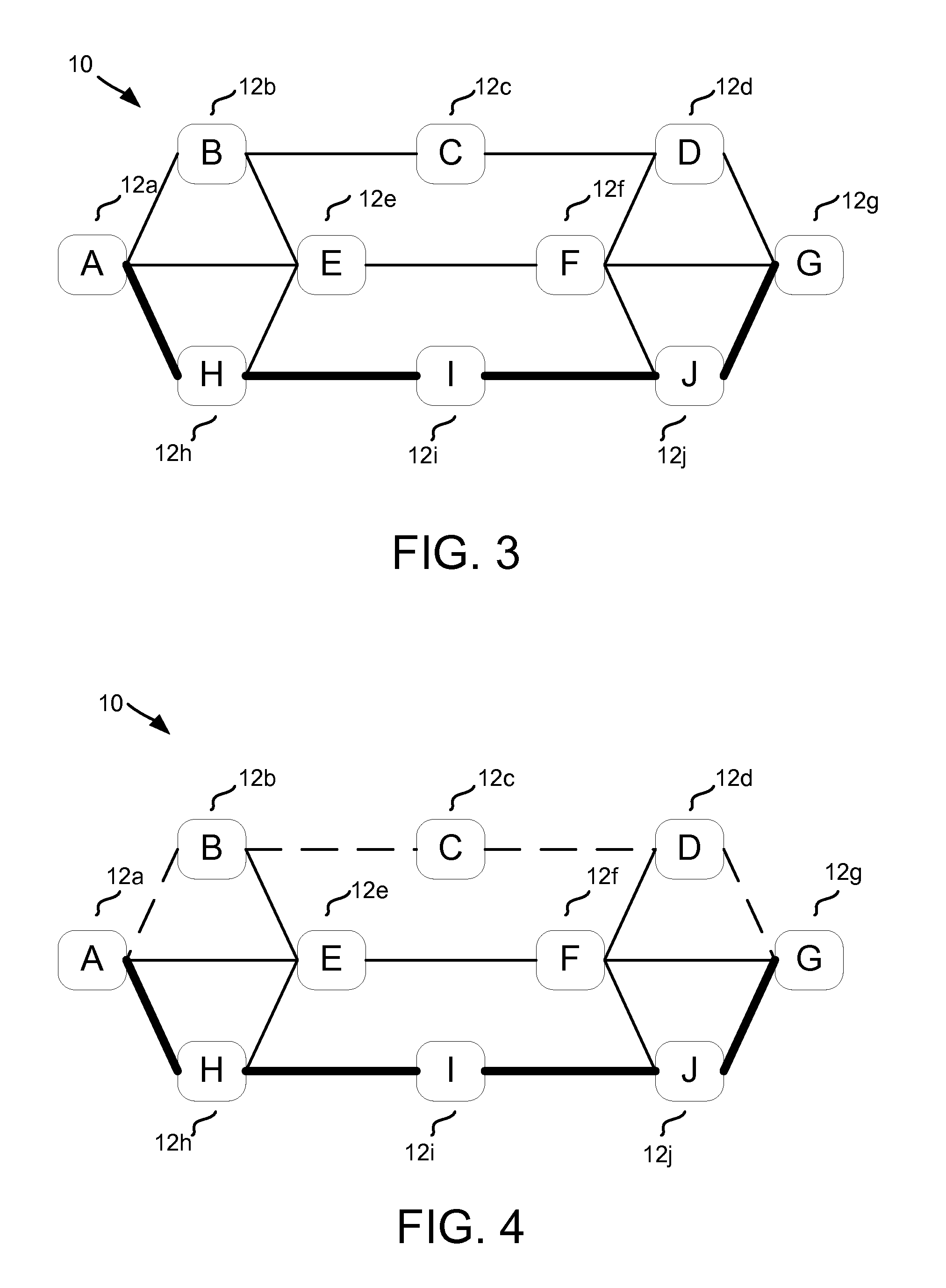 Retention of a sub-network connection home path