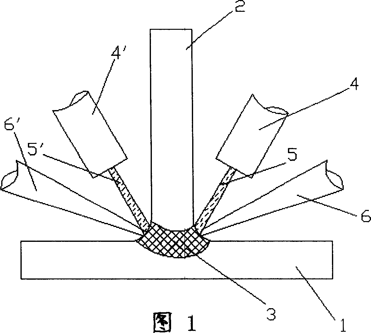T-shape joint double light beam laser synchronous welding method and device