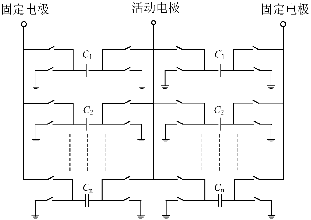 High-accuracy fully differential capacitance-voltage conversion circuit system