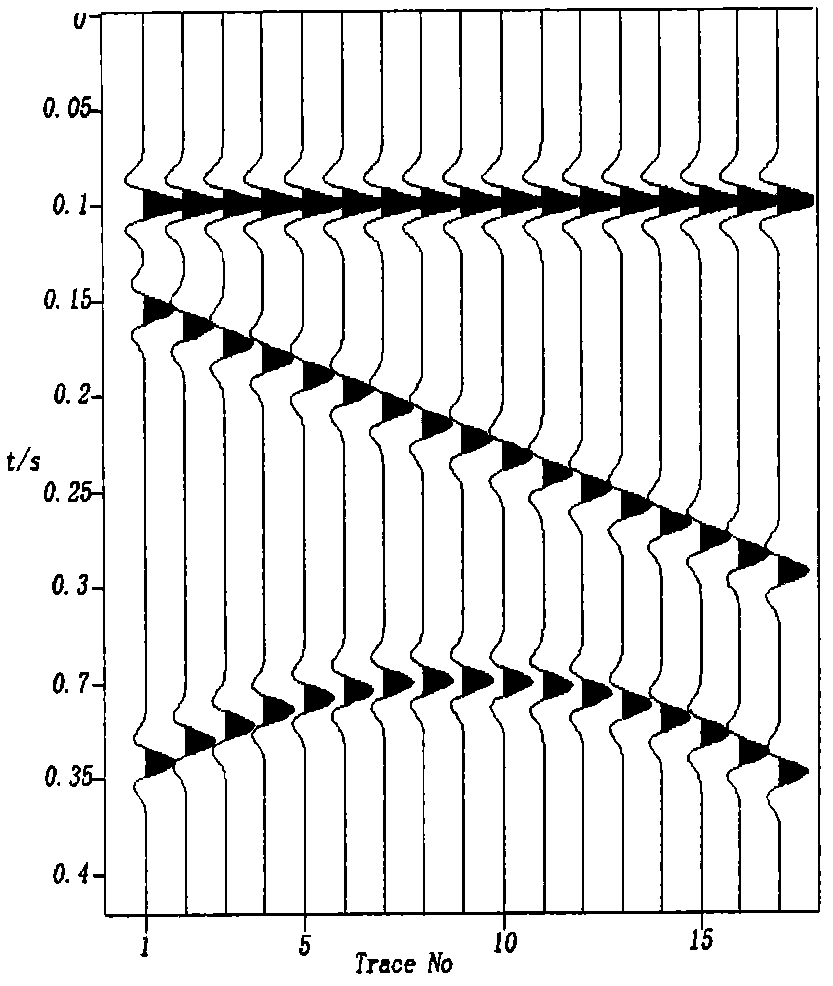 Fractional-Fourier-transform-based random noise suppression method