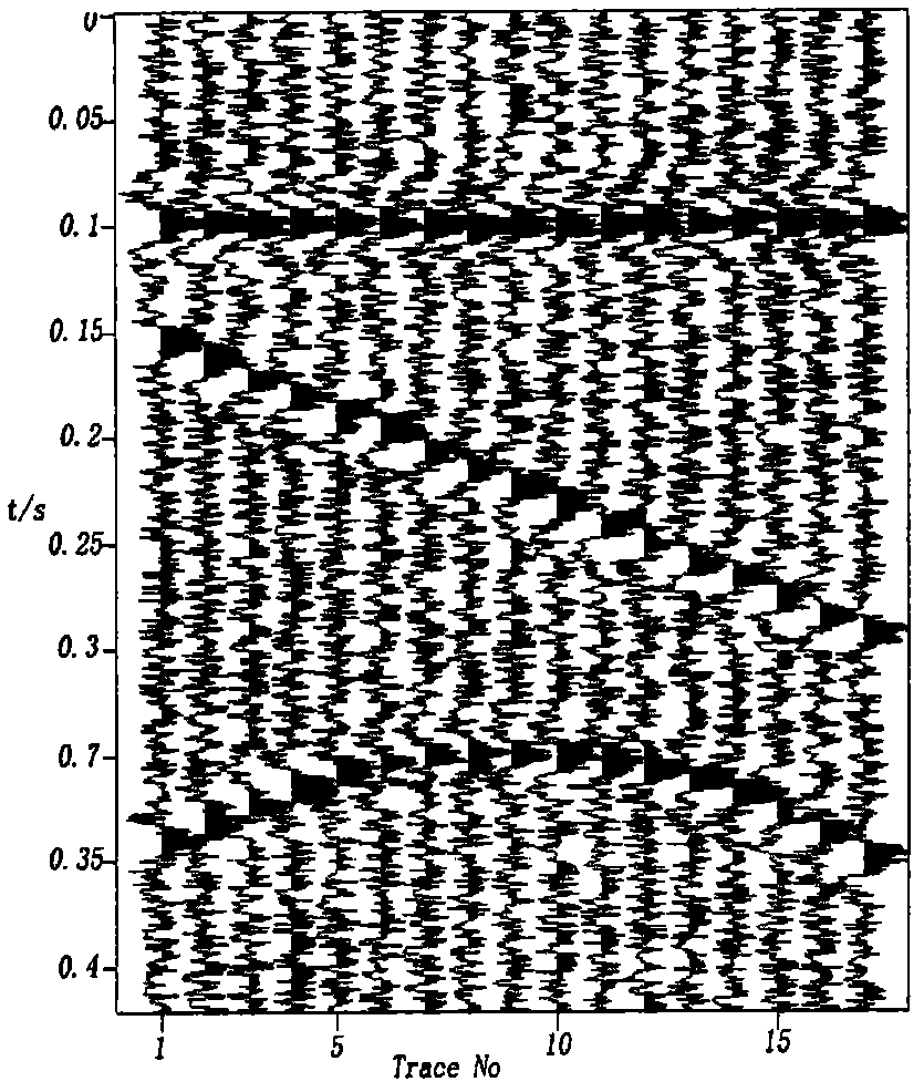 Fractional-Fourier-transform-based random noise suppression method