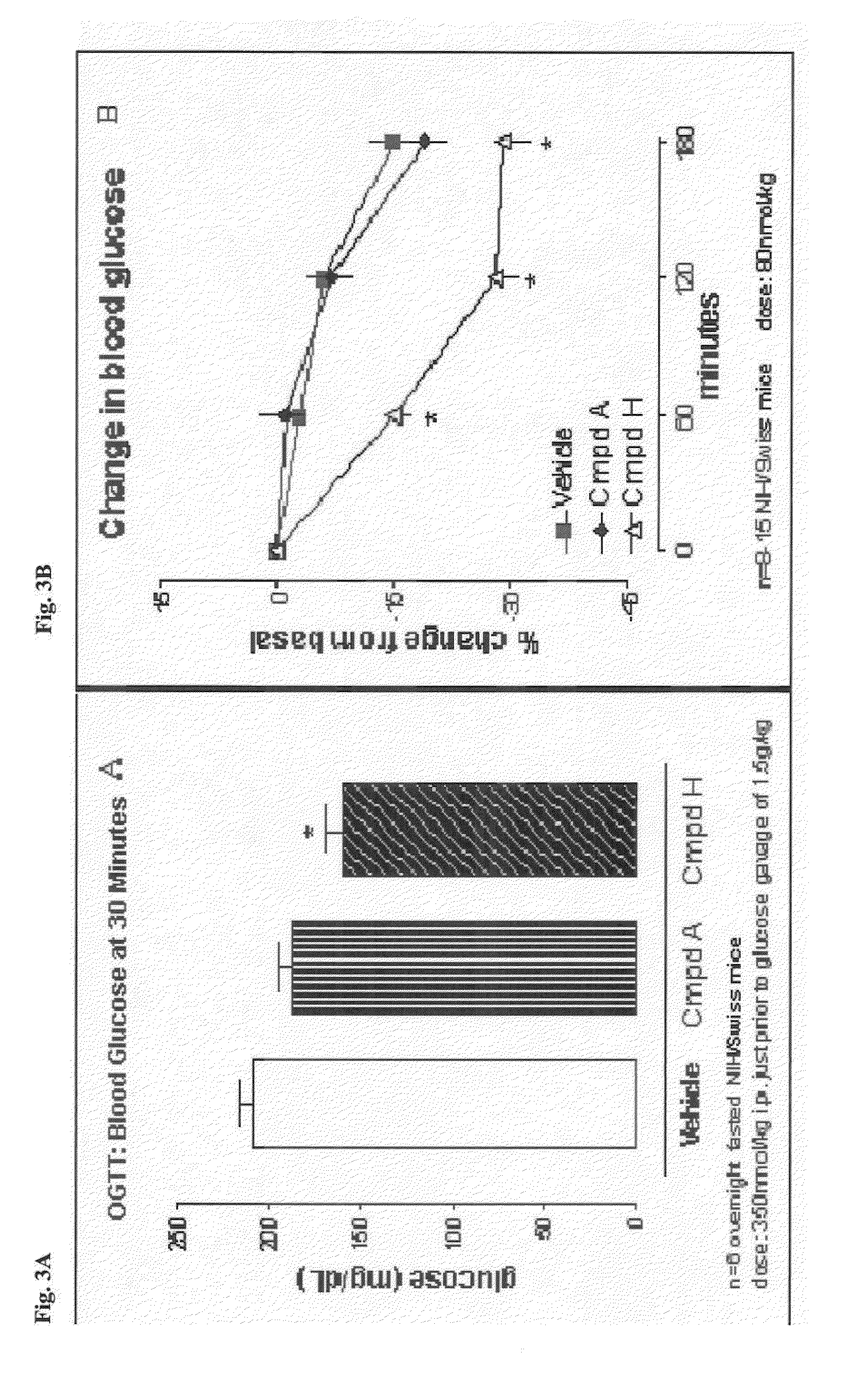 Gip analog and hybrid polypeptides with selectable properties