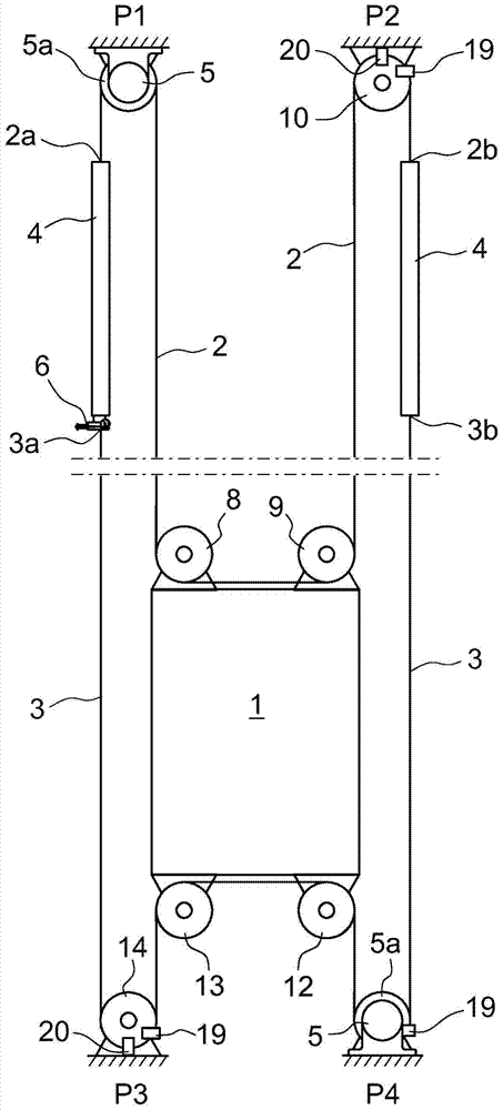 device for reducing the displacement of an elevator car caused by load changes