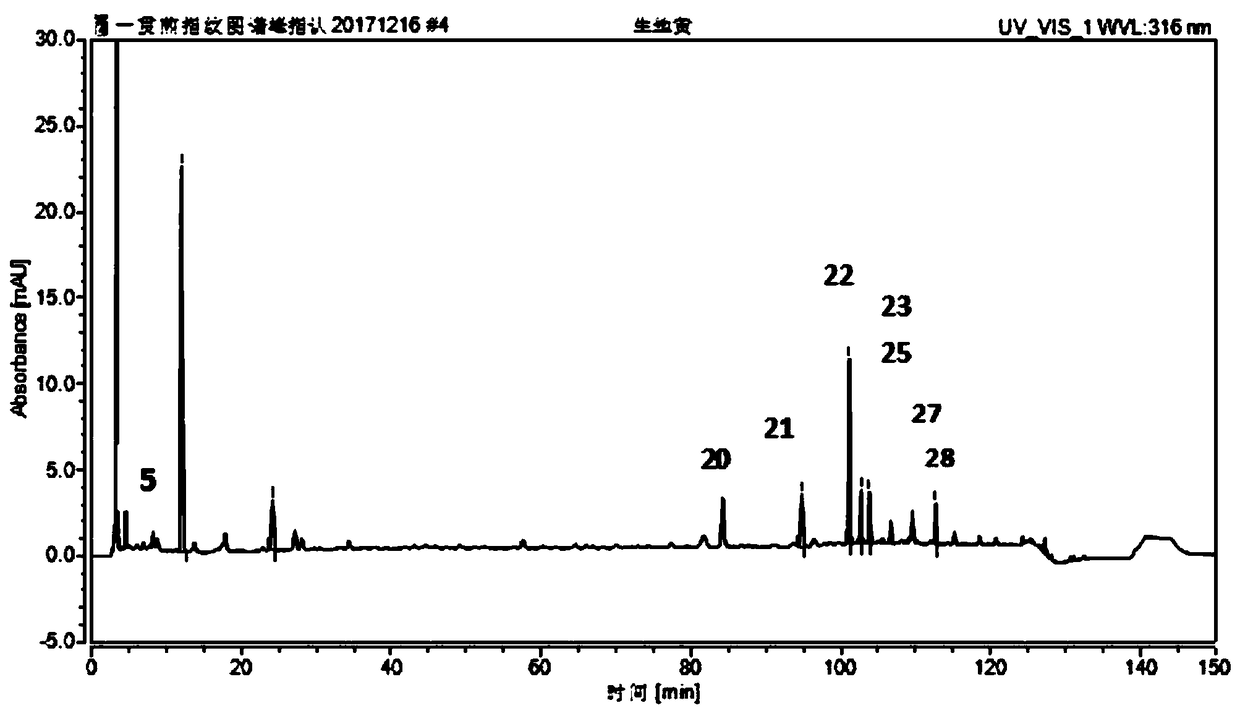 Method for determining traditional Chinese medicine all-along decoction fingerprint spectra by means of HPLC (high performance liquid chromatography)