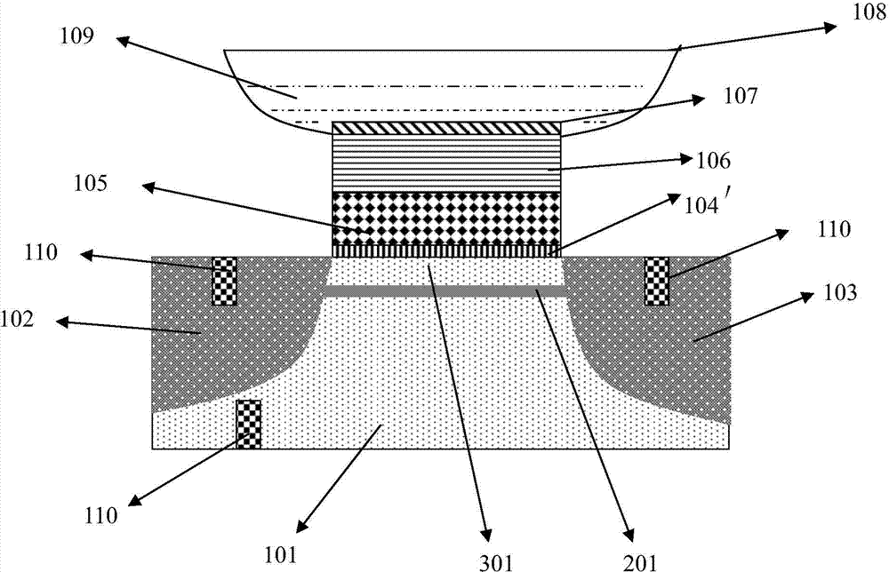 Ion sensitive field effect transistor and preparation process thereof