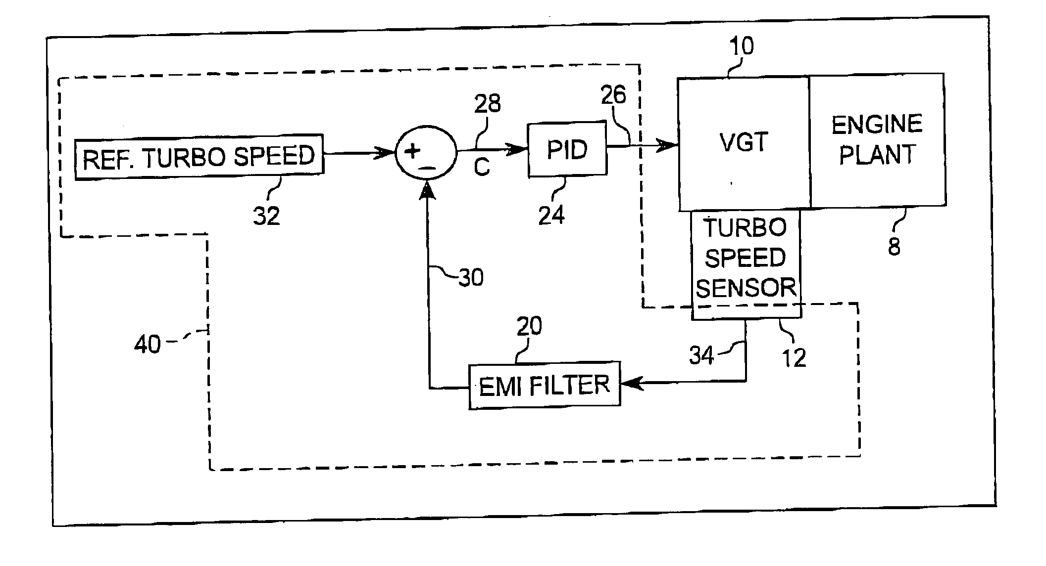 EMI noise filter for eddy current turbo speed sensor