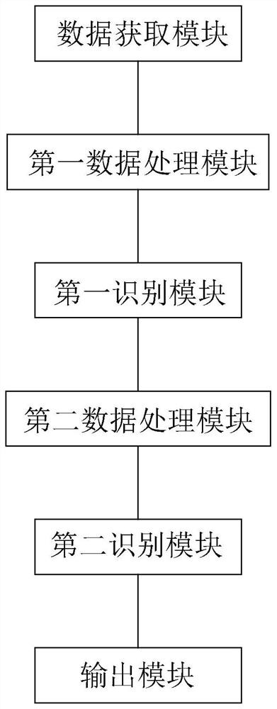 Camera shooting and large screen interaction processing method, device and system