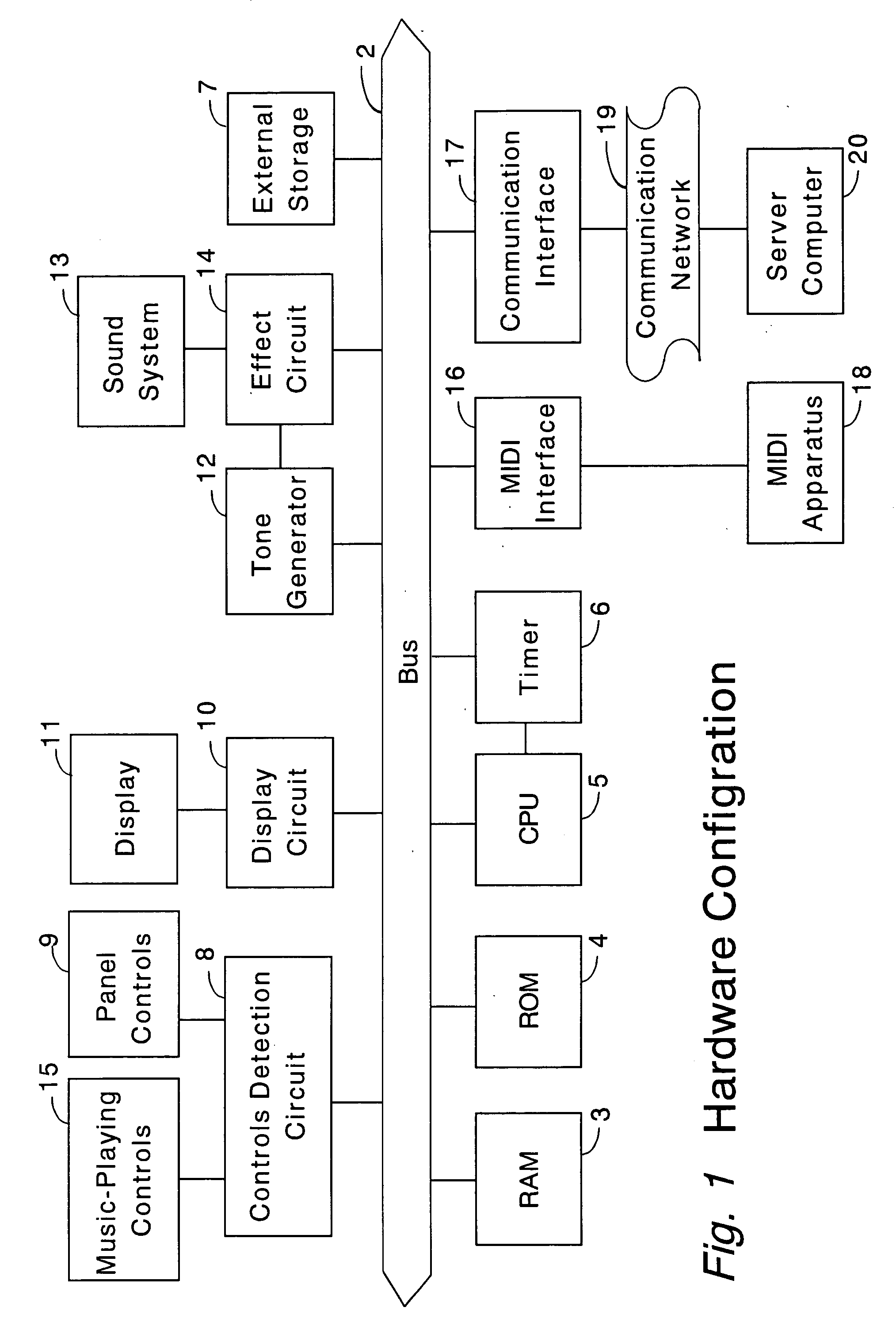 Assistive apparatus, method and computer program for playing music