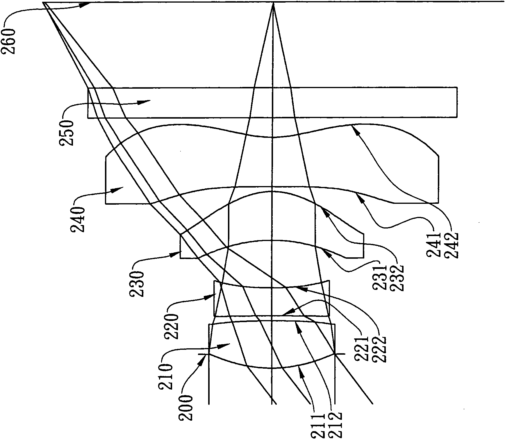 Photographic optical lens group
