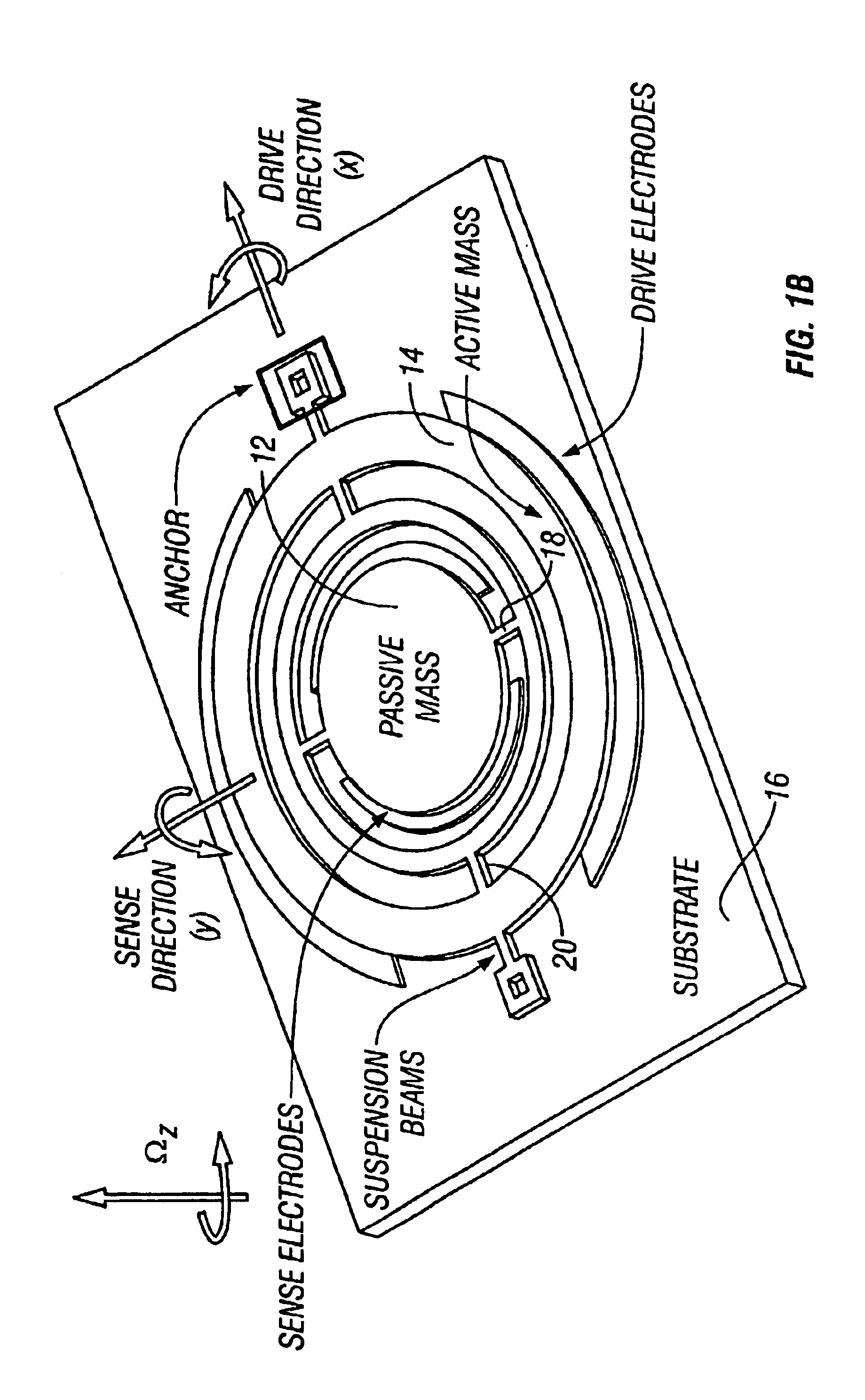 Non-resonant four degrees-of-freedom micromachined gyroscope