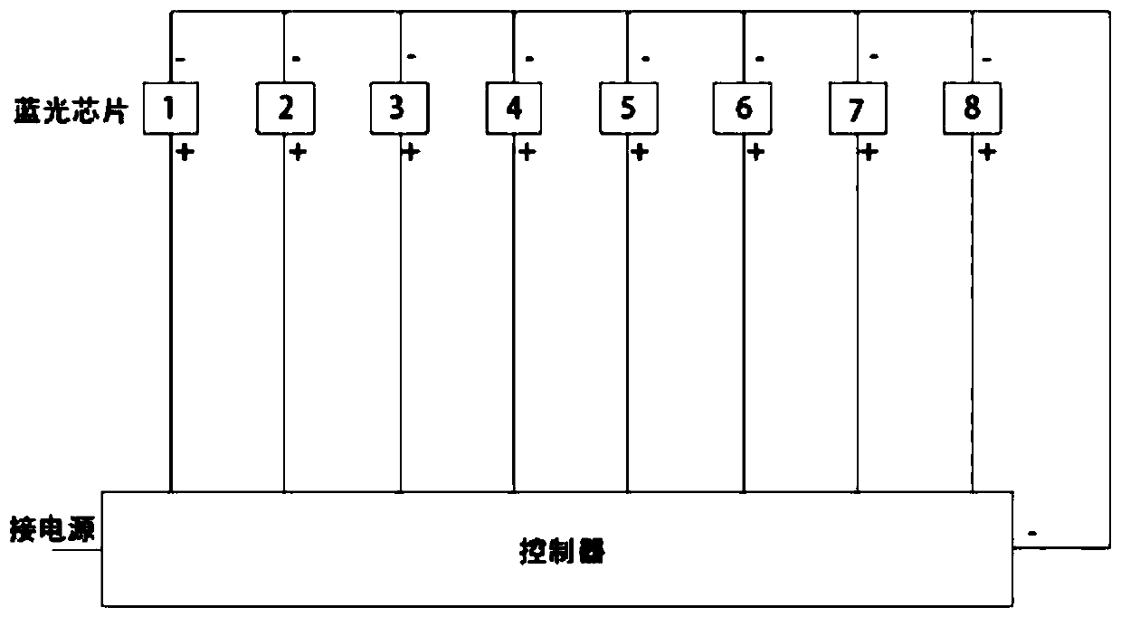 Multi-section color temperature adjustable white LED lamp structure based on full spectrum