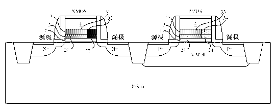 CMOS (Complementary Metal-Oxide-Semiconductor Transistor) for inhibiting drain induced barrier lowering effect and manufacturing method of CMOS