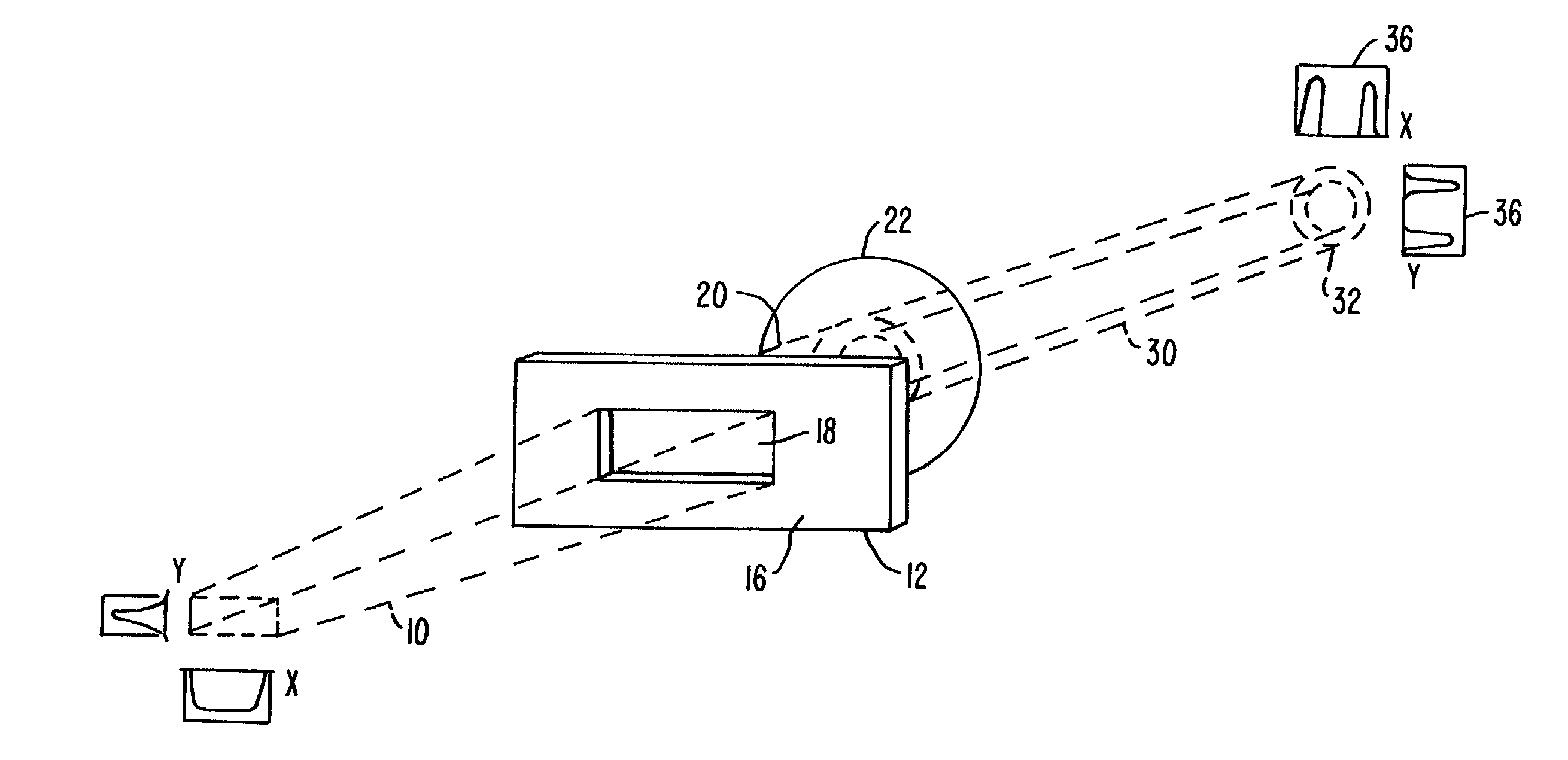 Method and system for scanning non-overlapping patterns of laser energy with diffractive optics