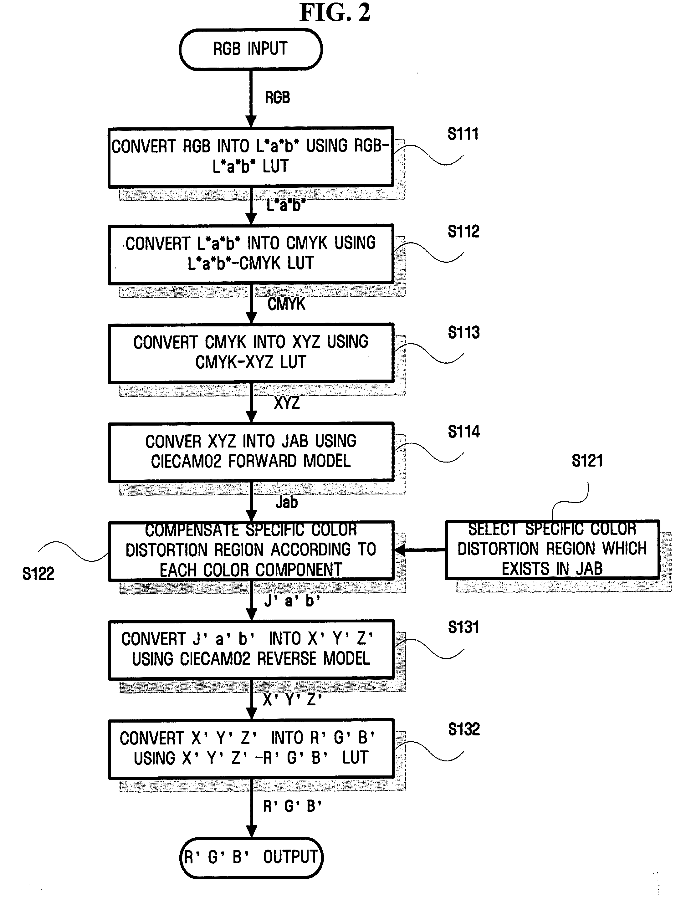Method and apparatus for reproducing image using output prediction