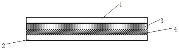 Moisture-permeable soft composite core and preparation method thereof