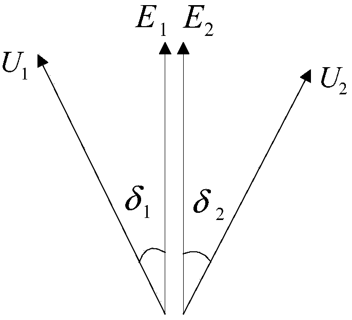 A control, experiment and simulation method to improve the stability of new energy grid connection