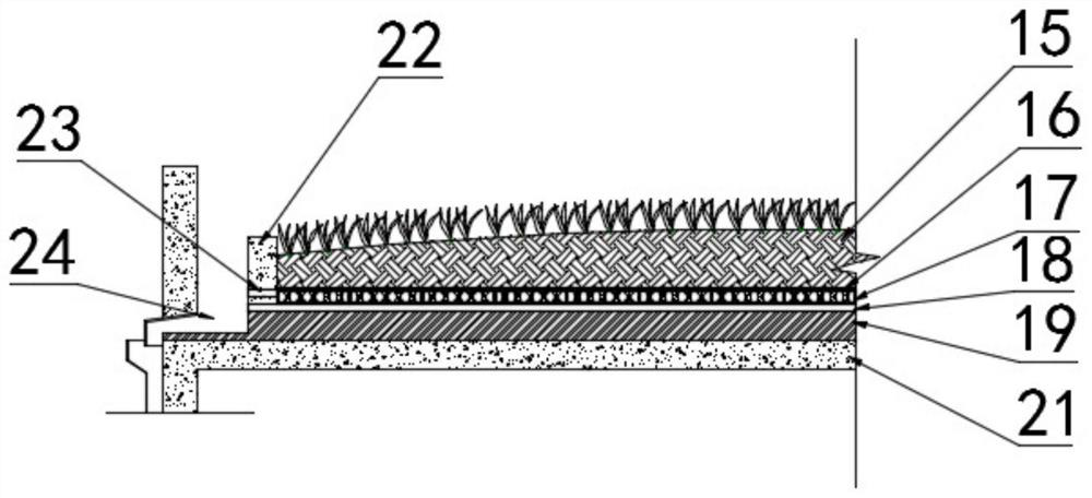 Roof greening system