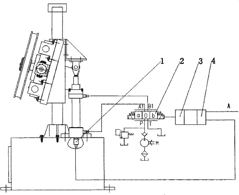 Constant power saw cutting control device of band sawing machine