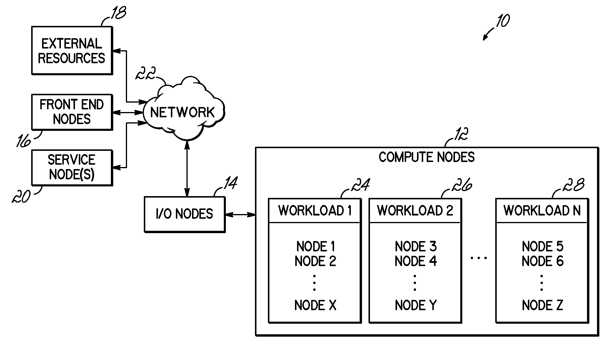 Power Adjustment Based on Completion Times in a Parallel Computing System