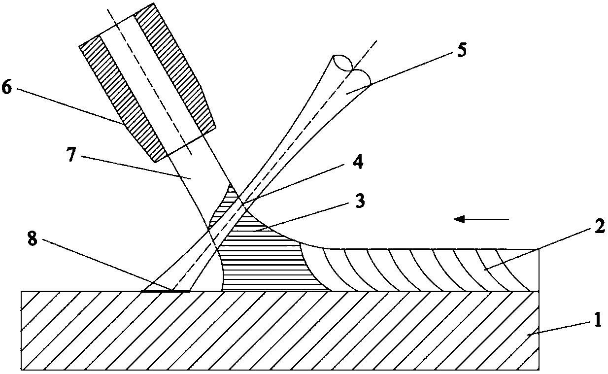 Wire feeding type laser material increase manufacturing method
