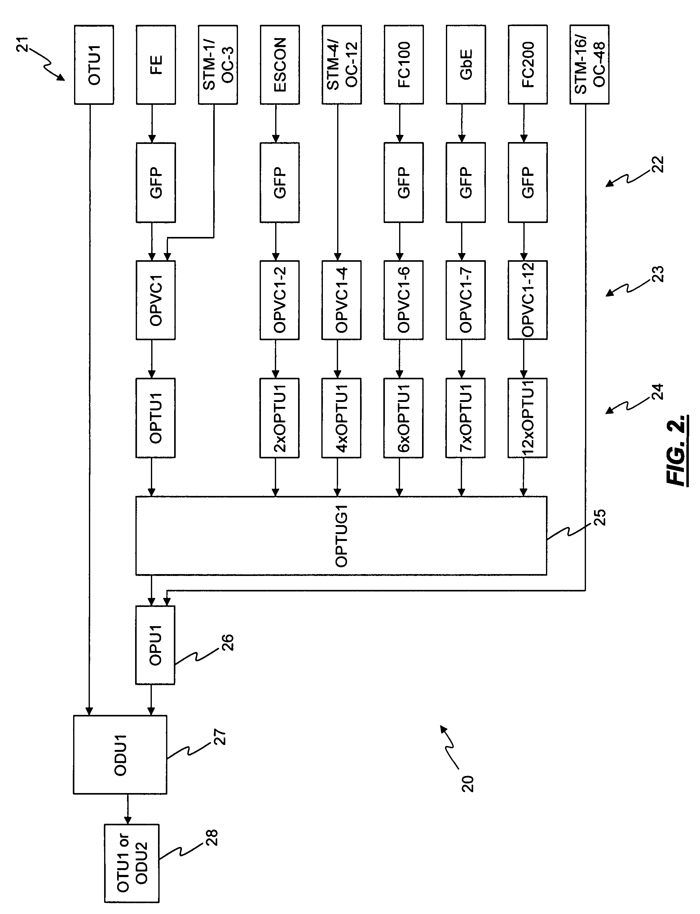 Systems and methods for combining time division multiplexed and packet connection in a meshed switching architecture