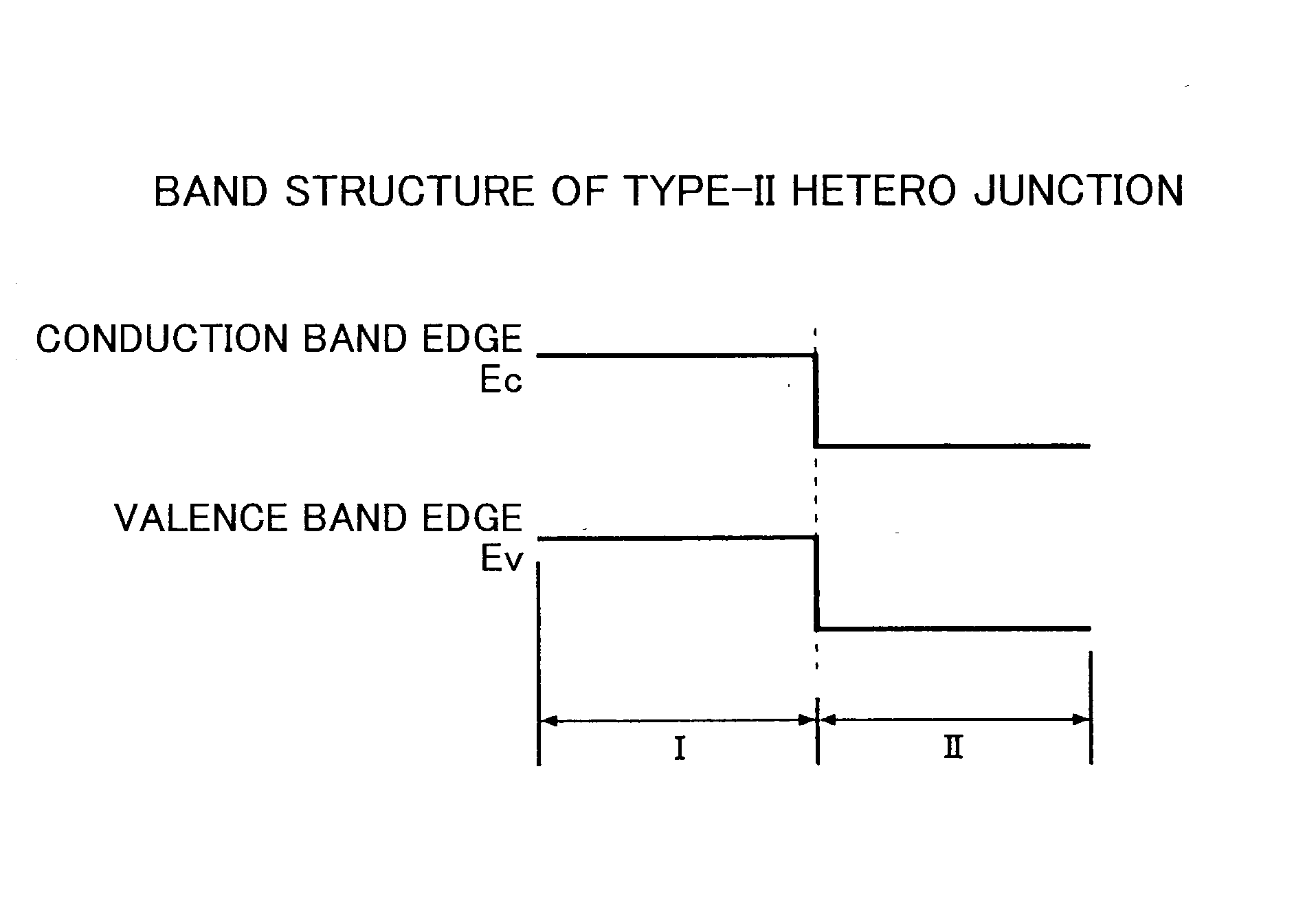 Laser diode