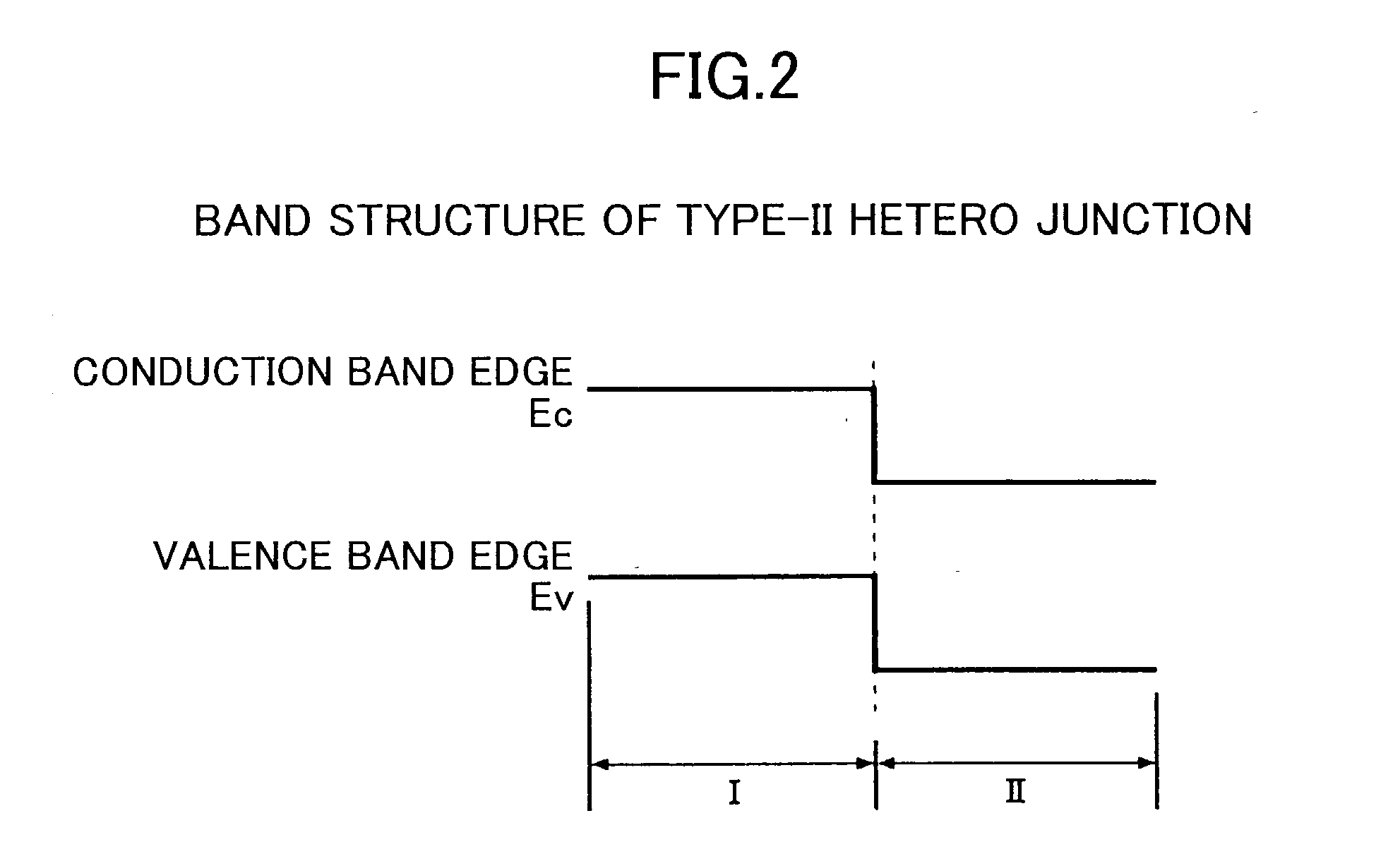 Laser diode