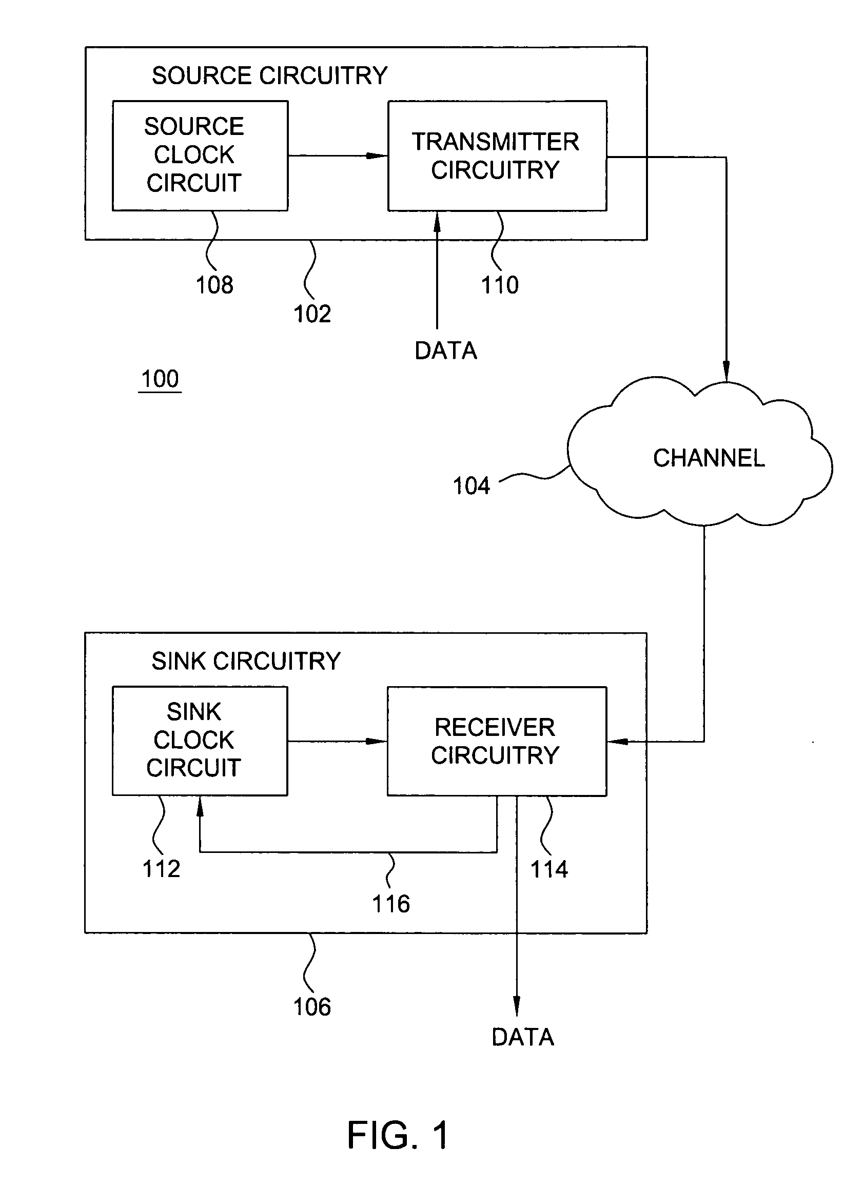 Method and apparatus for providing synchronization in a communication system