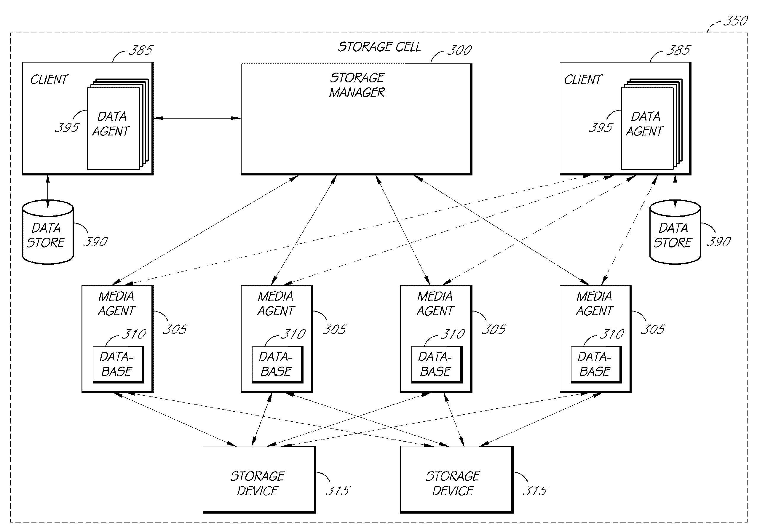 Systems and methods for probabilistic data classification