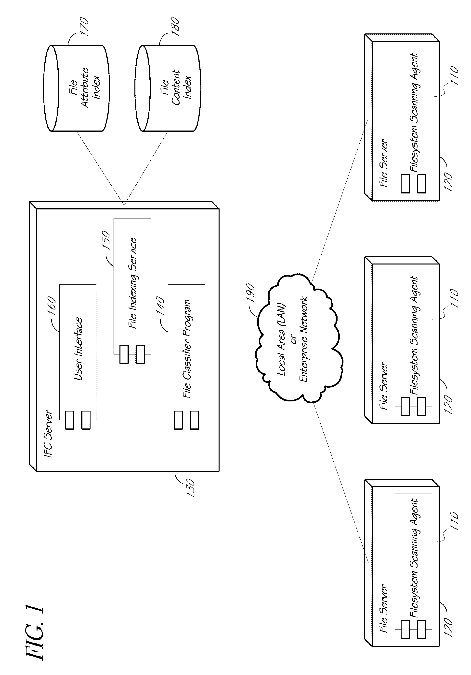 Systems and methods for probabilistic data classification