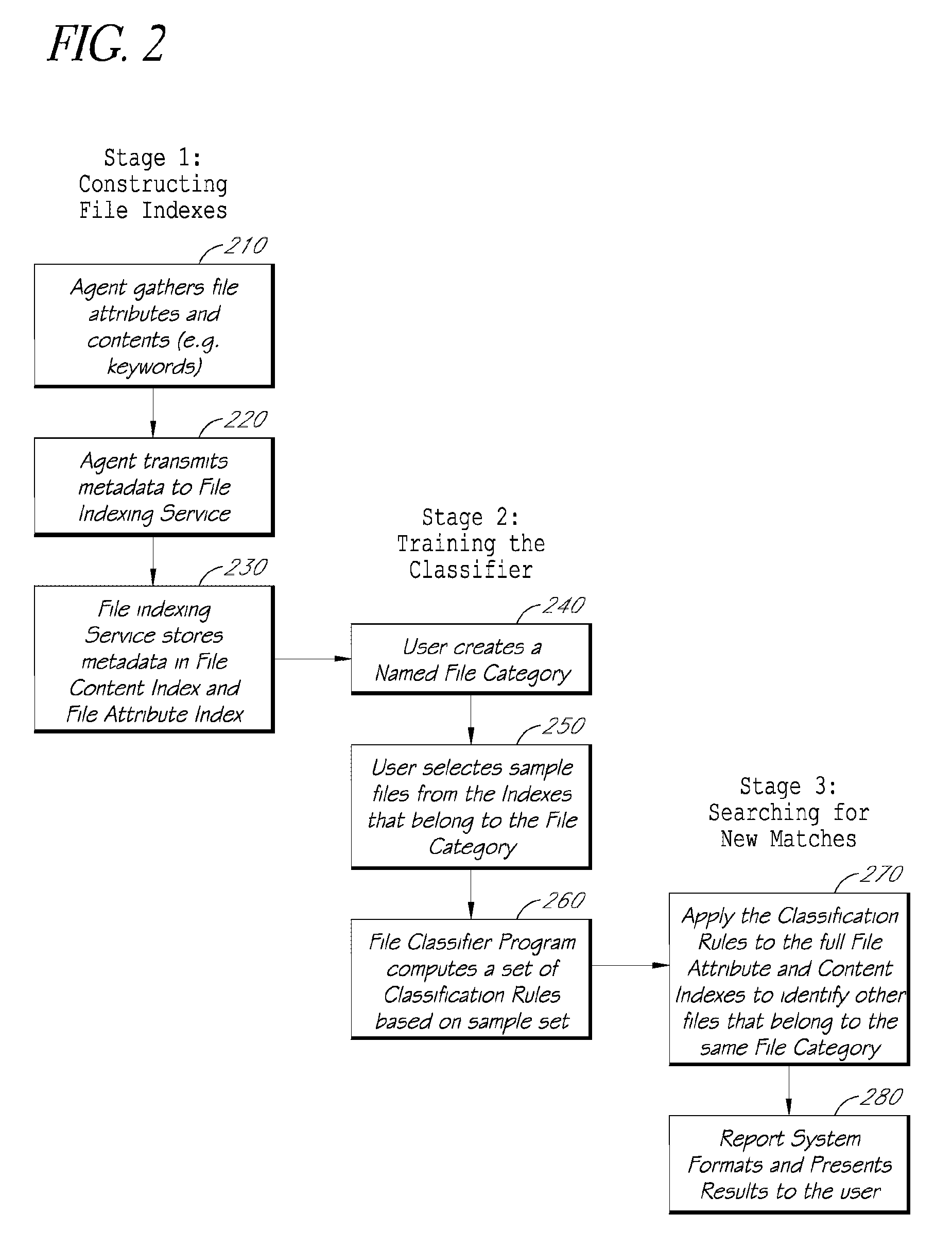 Systems and methods for probabilistic data classification