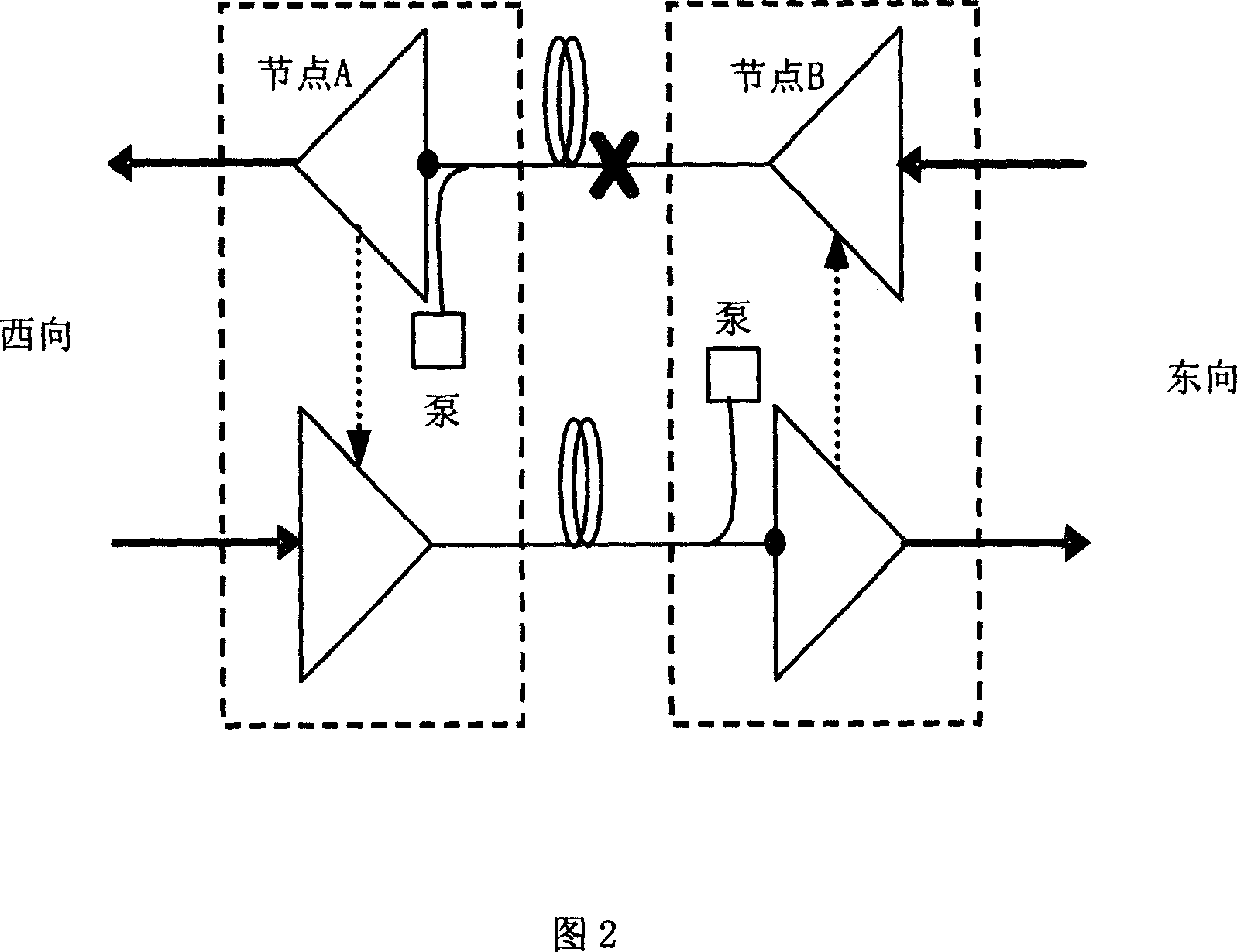 Method and apparatus of laser safety protection in optical communication system