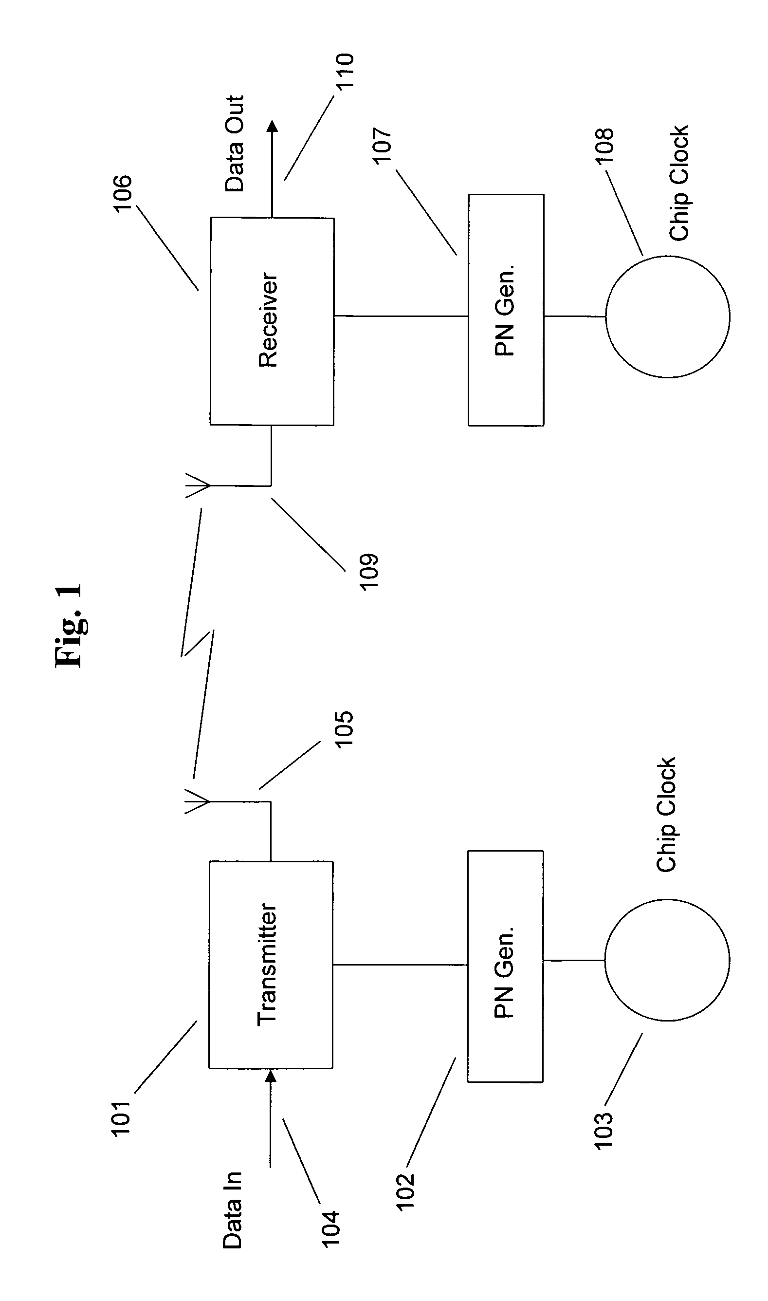 Methods and apparatus for masking and securing communications transmissions