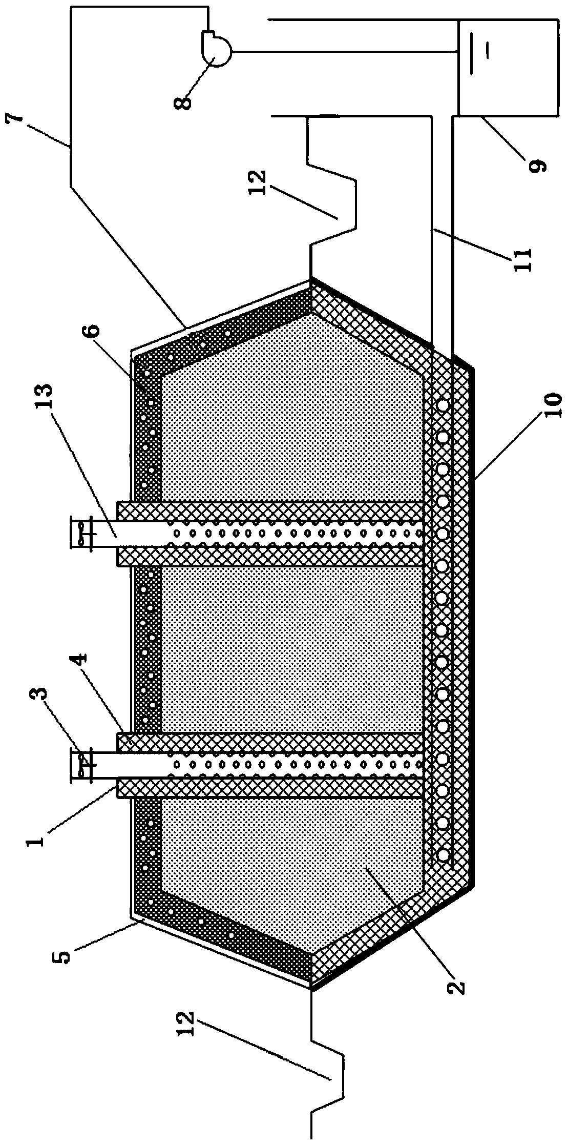 A comprehensive landfill quasi-aerobic stabilization integrated system and its application