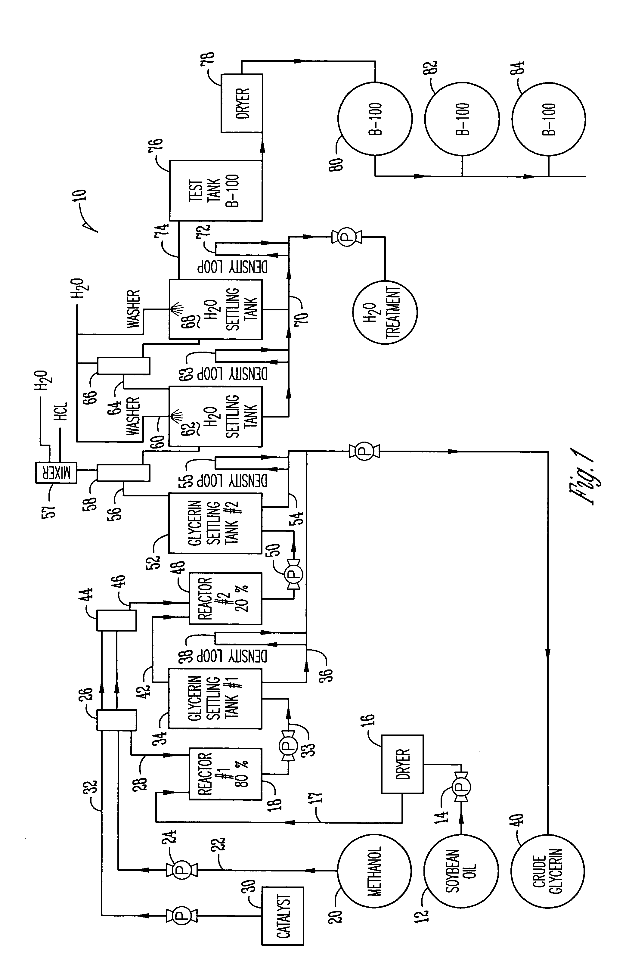 High yield bio diesel fuel preparation process