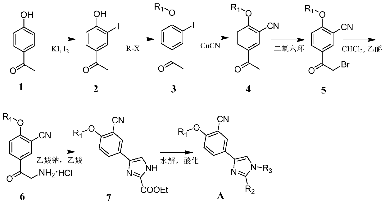 Oxygen-substituted phenylimidazole XOR/URAT1 dual inhibitor, preparation and applications thereof