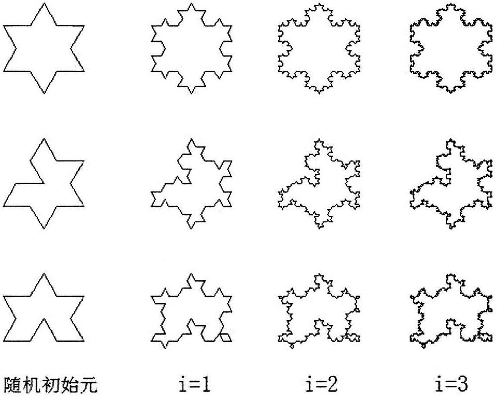 A method for generating microstructure model of porous media based on random fractal