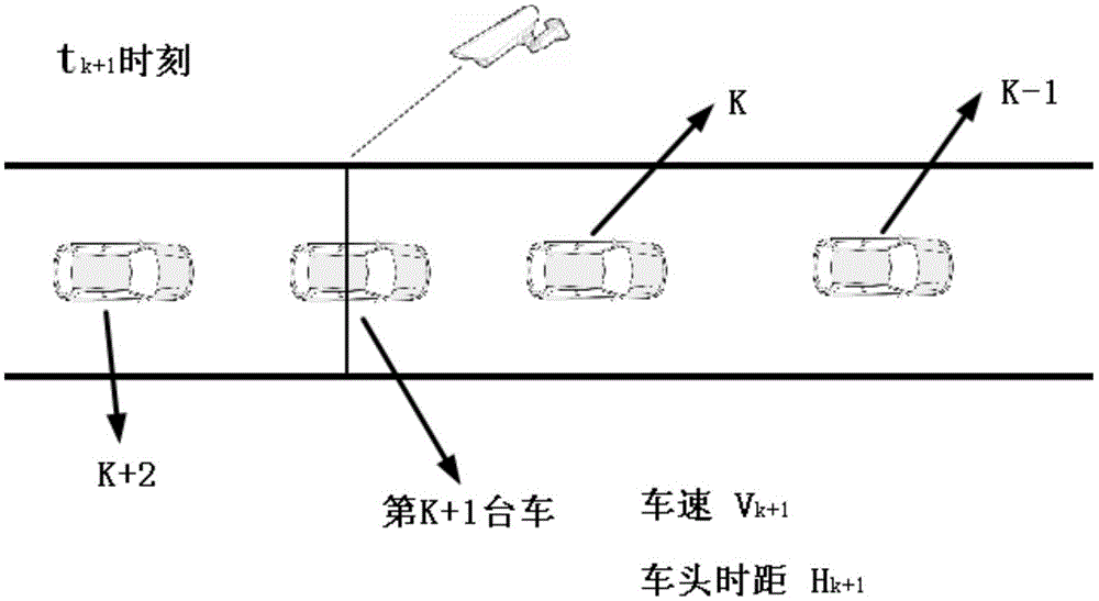 A detection system for illegal behavior of using mobile phone while driving