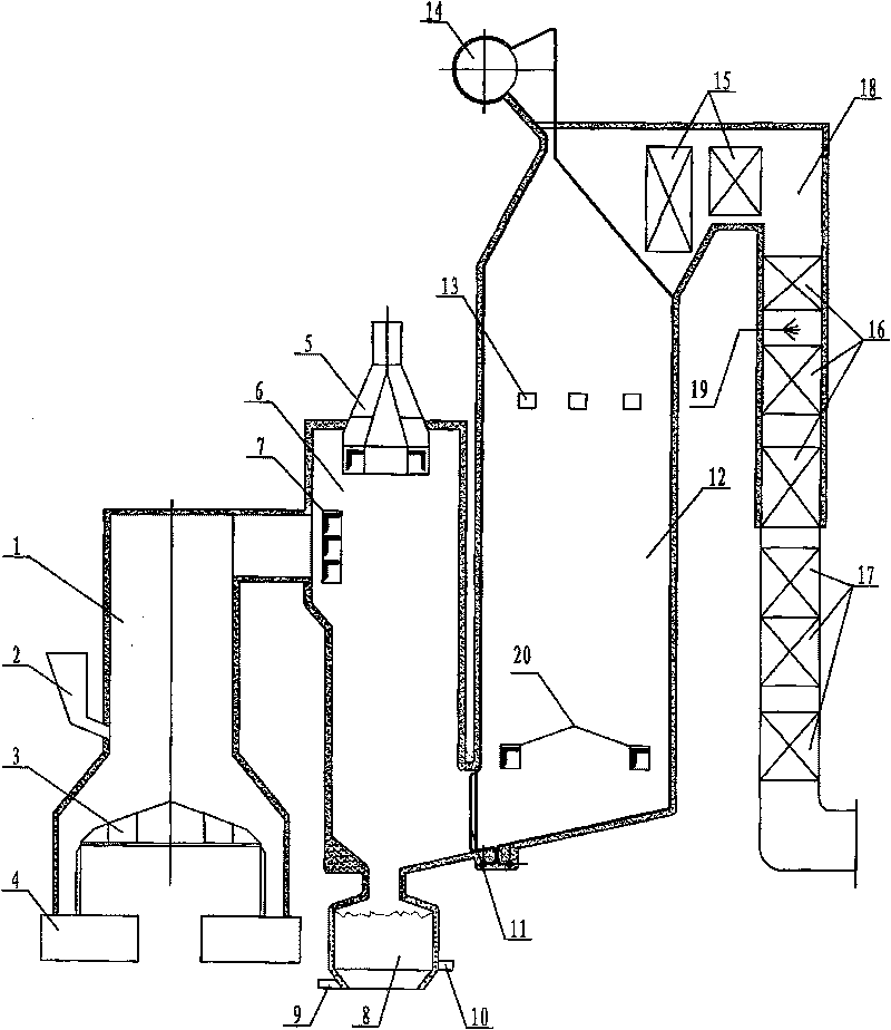 Apparatus and method for gasification of refuse and hyperthermia melt processing of flying ash