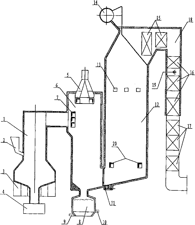 Apparatus and method for gasification of refuse and hyperthermia melt processing of flying ash