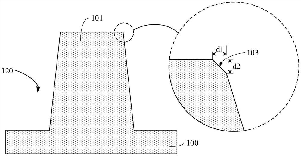 Semiconductor structure and manufacturing method thereof