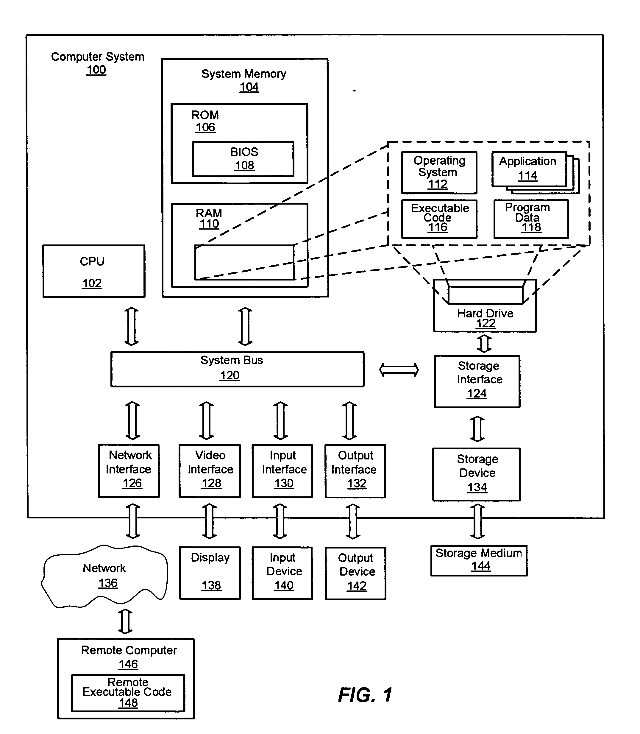 System of a hierarchy of servers for query processing of column chunks in a distributed column chunk data store