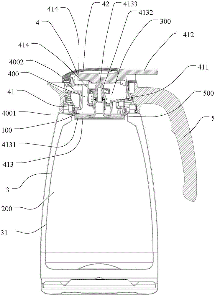 Thermal insulation kettle sealing ring and thermal insulation kettle