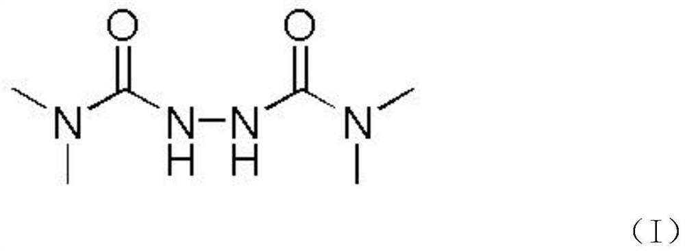 Preparation method of azodicarbonamide