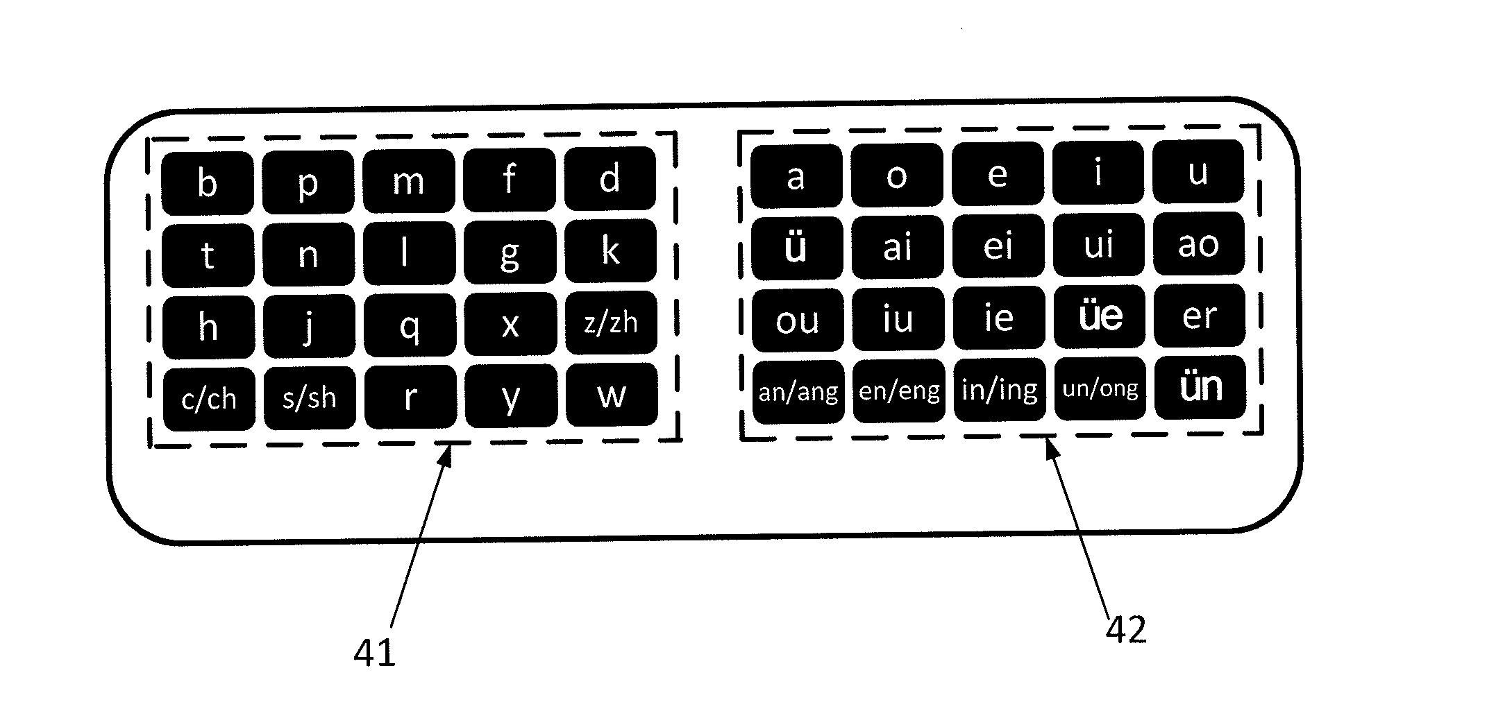 Method and Keyboard for Inputting Chinese Characters and Electronic Apparatus Containing the Keyboard