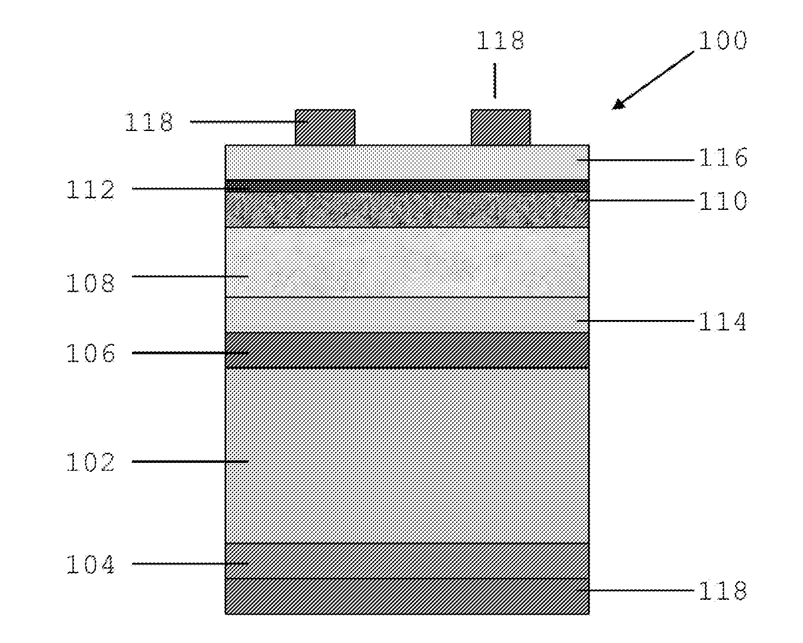 A high efficiency stacked solar cell