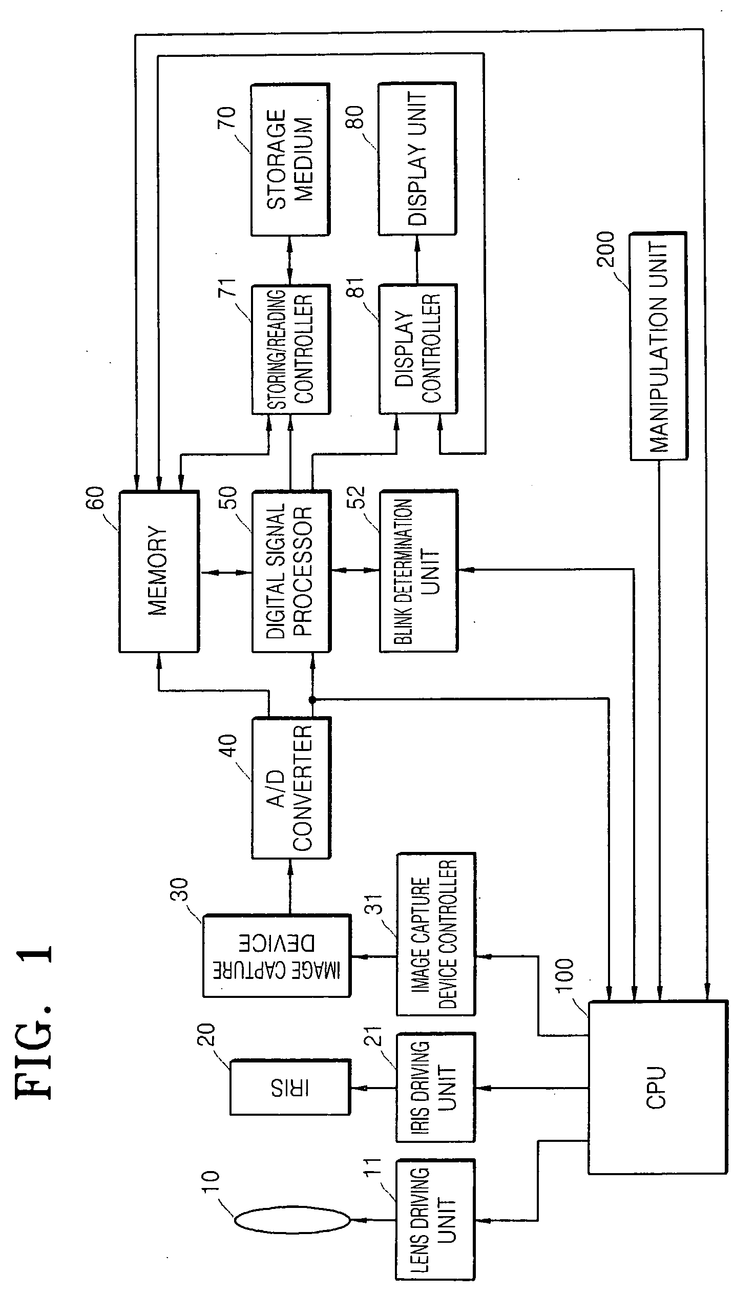 Digital photographing apparatus, method of controlling the apparatus, and recording medium having recorded thereon program for executing the method