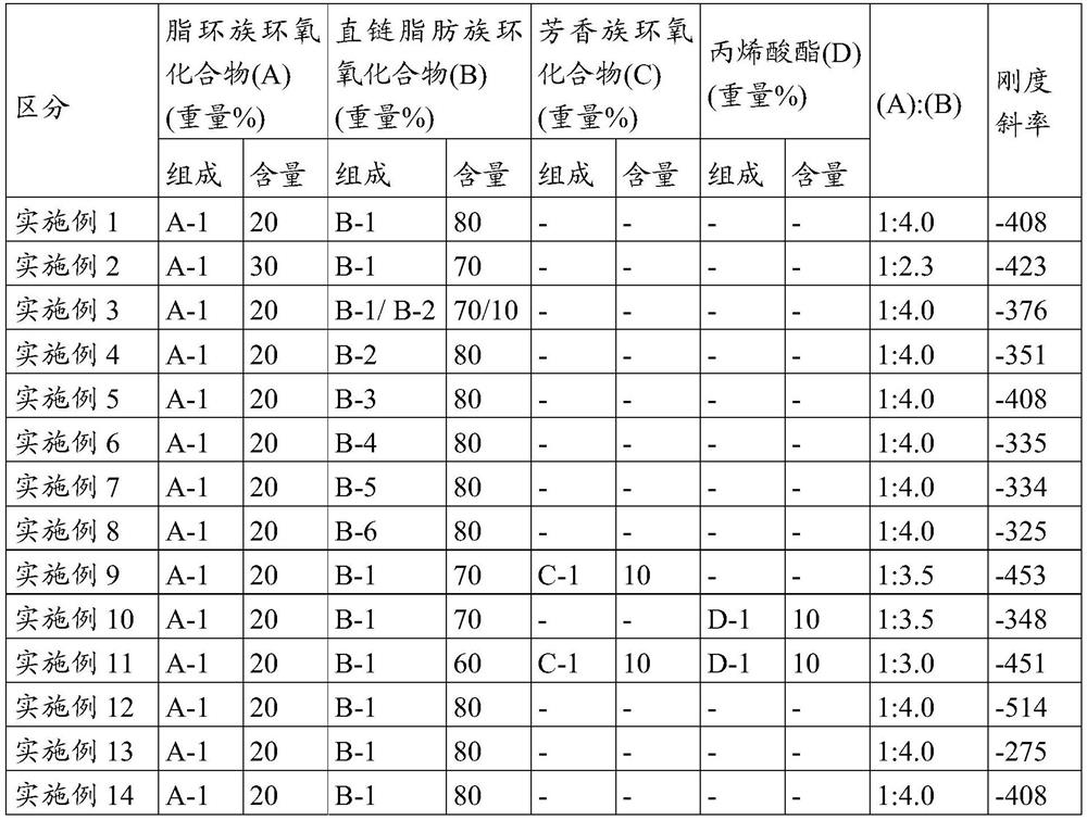 Composite polarizing plate and image display device including the same